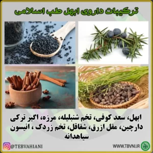 ترکیبات داروی ابهل