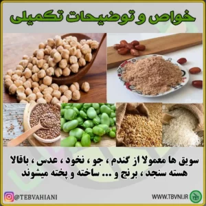 ترکیبات سویق لاغر کننده