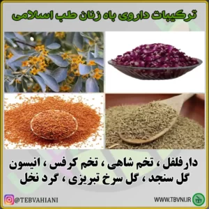 داروی باه زنان ترکیبات