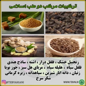 مرکب دو ترکیبات