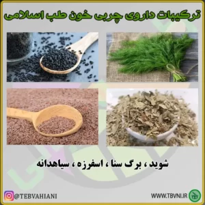 چربی خون ترکیبات